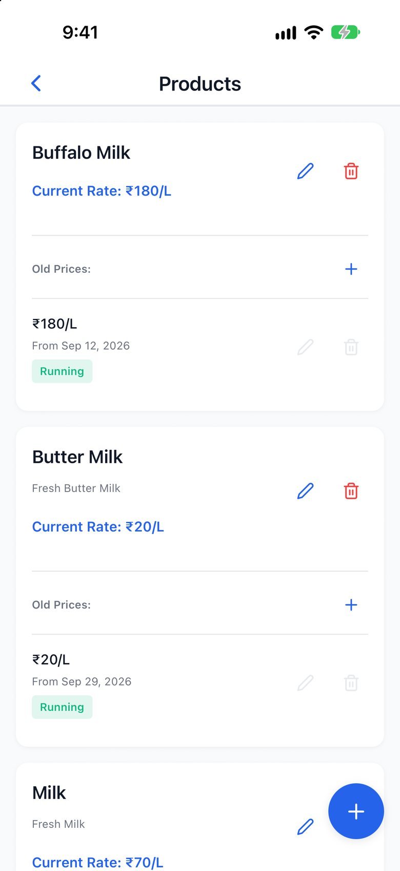 Products with current rate and rate history